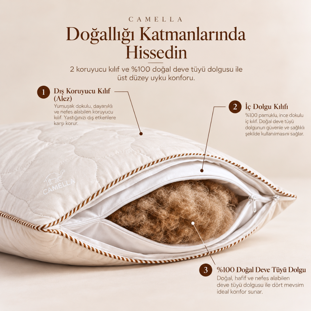 %100 Doğal Deve Tüyü Yastık 50x70 cm Beyaz