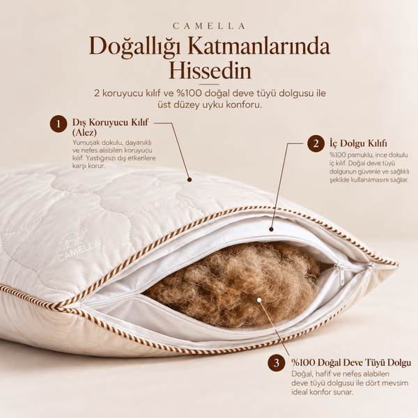 %100 Doğal Deve Tüyü Yastık 50x70 cm Beyaz